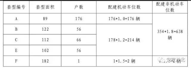 南京首个现房销售地块将入市!高新宣布:开启改善时代