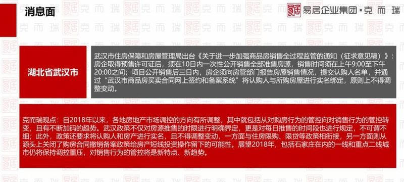 上周(第11周)石家庄楼市报告:住宅成交646套公寓199套 房企正面临