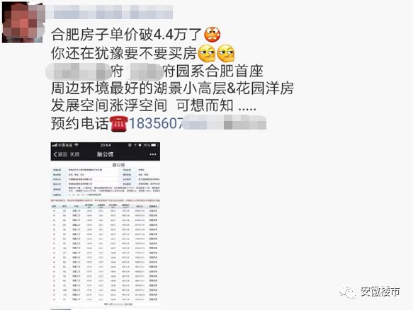 ?今天合肥房价4万+被疯狂炒作!房价现在是涨还是跌?安徽110县区真