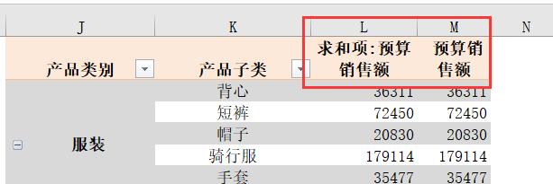 Excel催化剂功能第9波-数据透视表自动设置