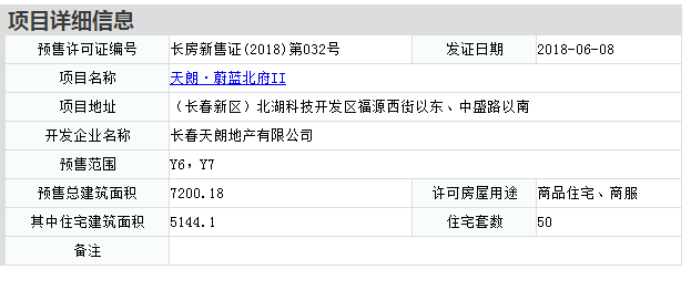 预售许可证播报:奥体玉园50套住宅获预售，预计洋房均价1万元