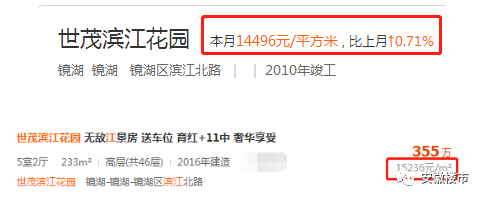 任志强:三四线城市房价还要上涨两倍!芜湖1.9万!马鞍山1.7万!滁州