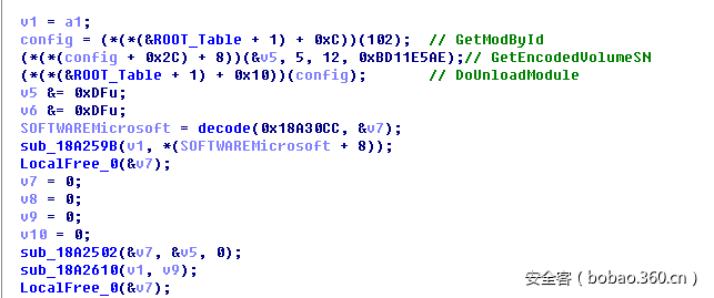 【安全報告】XShellGhost事件技術回顧報告