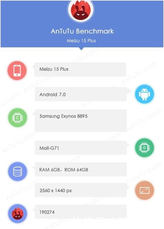 魅族15 Plus安兔兔跑分出炉,确认搭载三星猎户