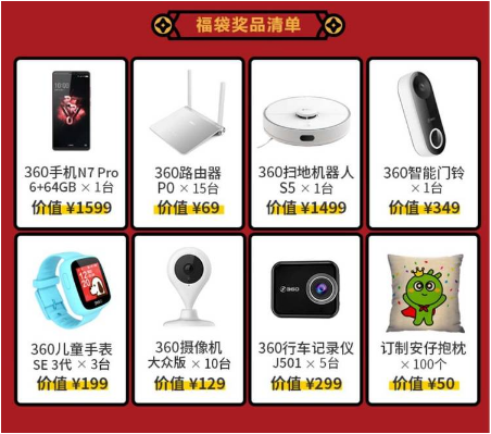 360社区