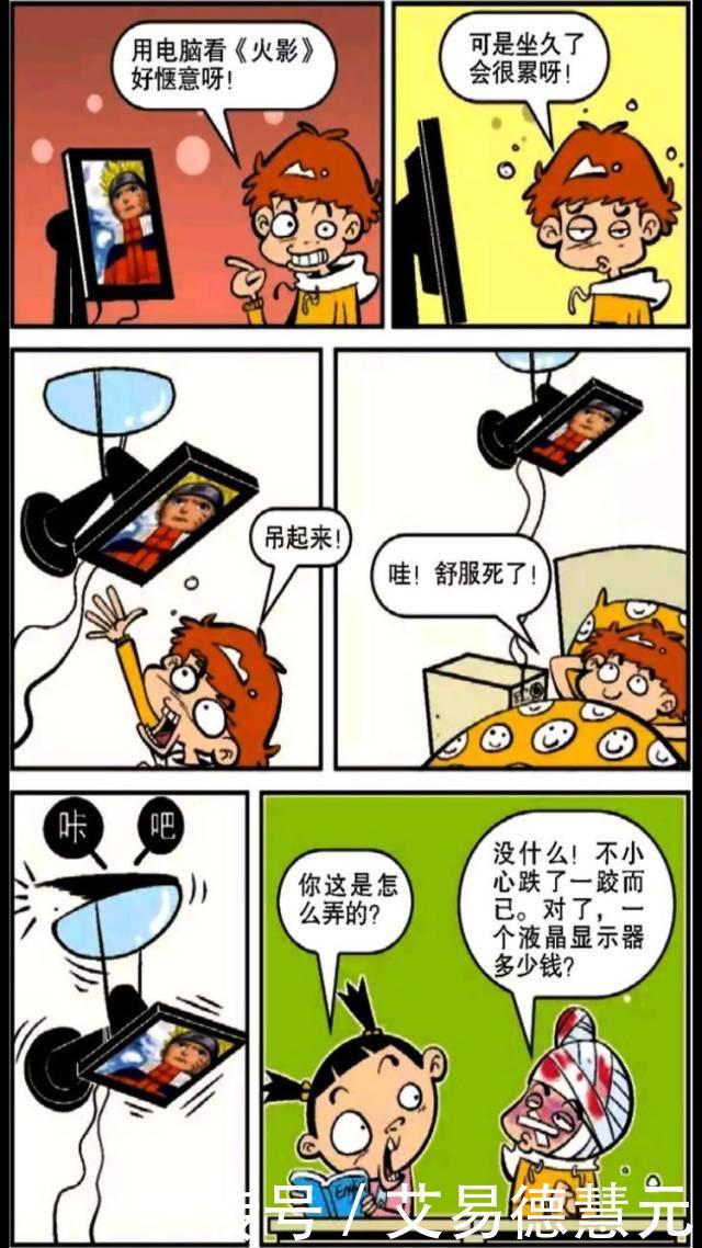 我的电子邮箱是多少