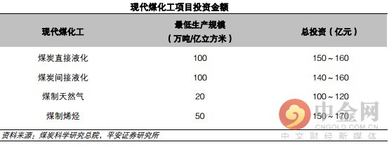 研报精选:军工大涨叠加换装潮 装甲龙头将充分受益!