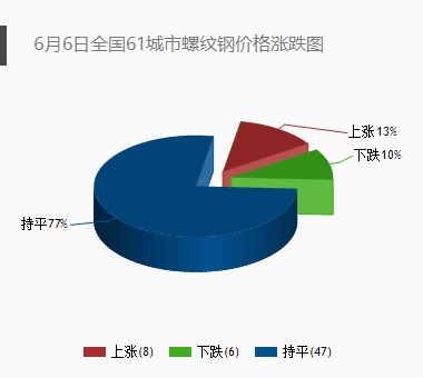 中国放开限煤令，或加大对美国煤炭进口?西本新干线