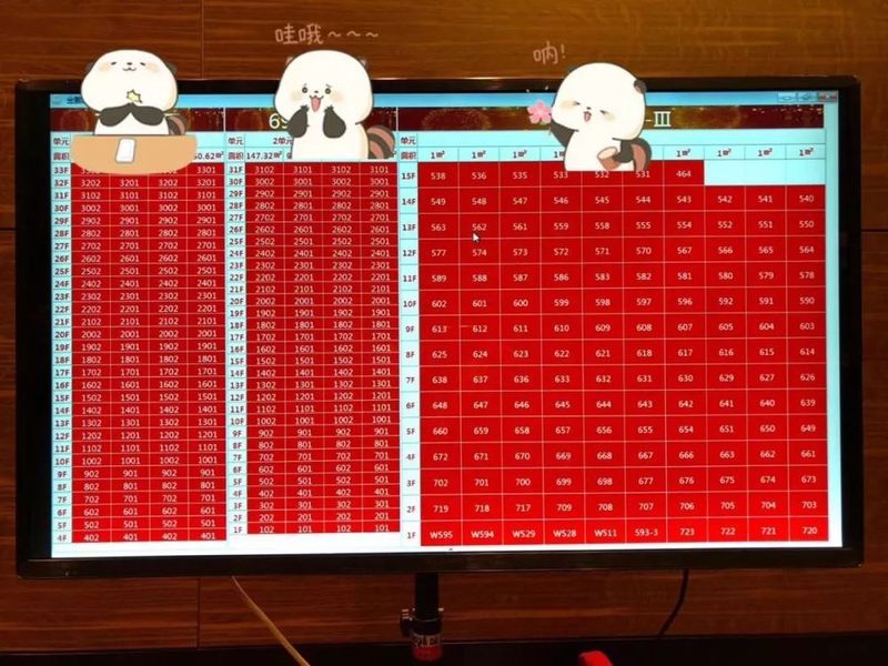 正月里开盘,开得怎么样?