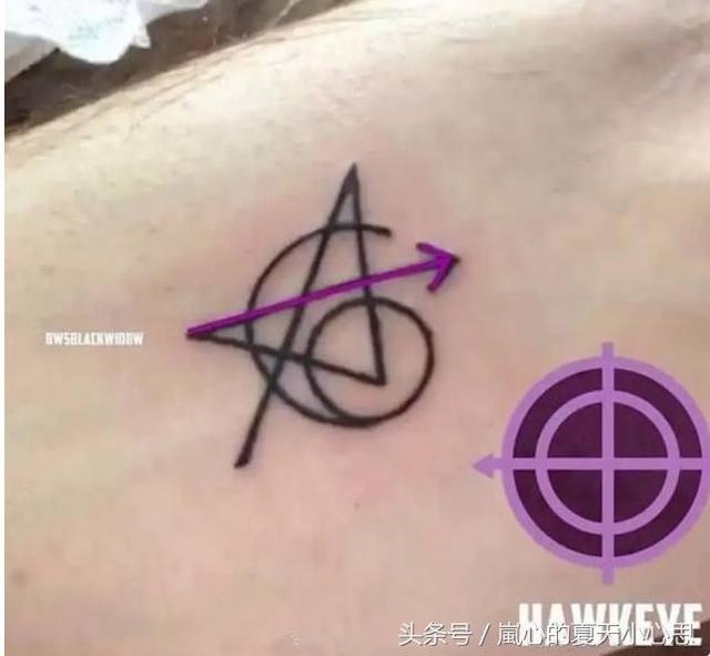 初代《复联》的超级英雄们都有一个纹身,你们