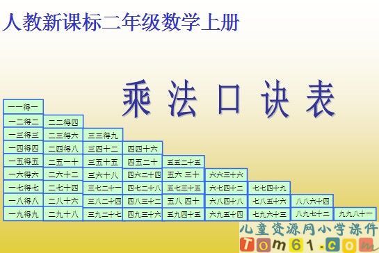 数学九九乘法口诀表