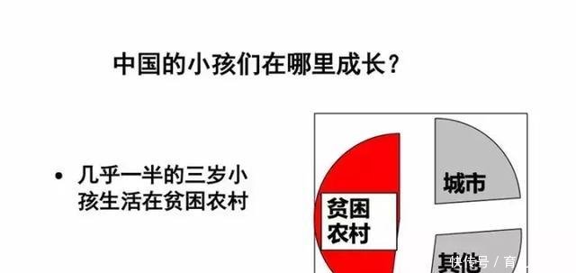 孩子大脑发育黄金期就这3年, 3岁前别让奶奶