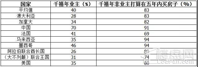 扬州小伙们:丈母娘逼你买房了吗?