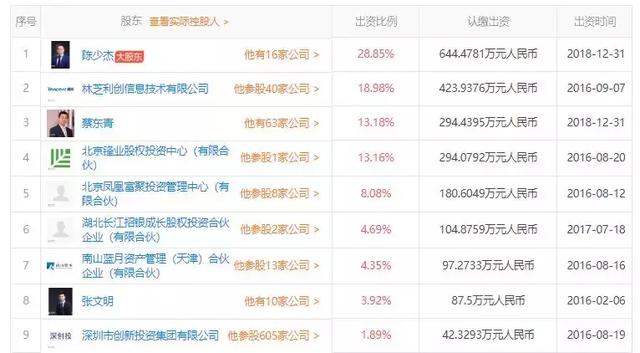 斗鱼直播或于三季度IPO，融资总额超7亿美元