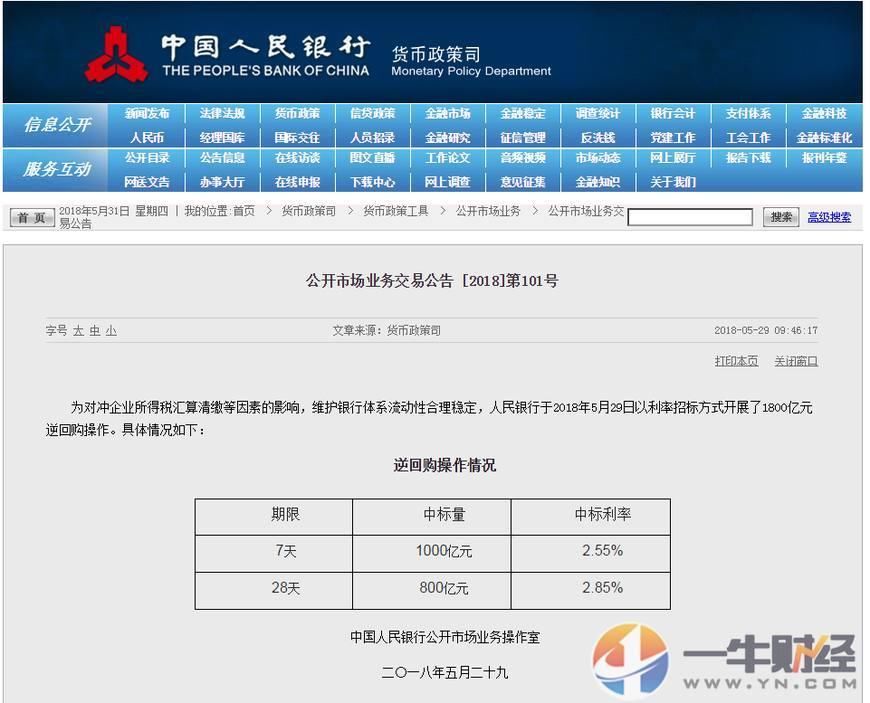 防患未然!为应对美联储加息,新兴市场纷纷开始加息,那中国呢?