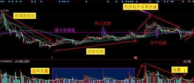 中环股份002129:穿越牛熊只是起点,2018年是