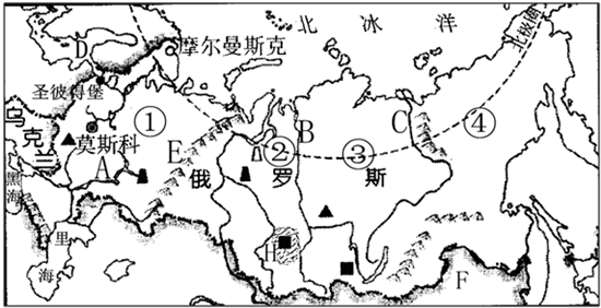 (俄罗斯河流分布图亚欧大陆河流简笔图俄罗斯地图地理洲界线俄罗斯