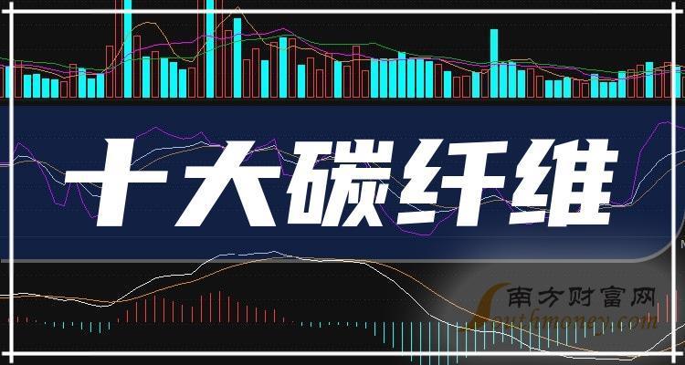 碳纤维研究所排名(哈尔滨工业大学航天学院碳纤维研究所排名) 装饰幕墙设计 第2张 碳纤维研究所排名(哈尔滨工业大学航天学院碳纤维研究所排名) 装饰幕墙设计 第2张