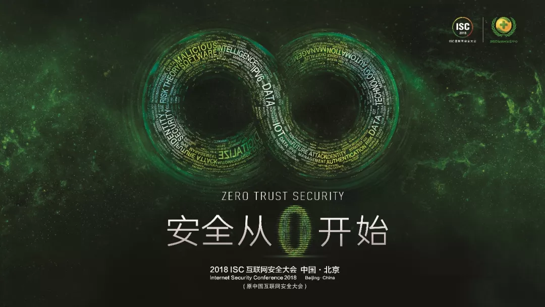 360社区