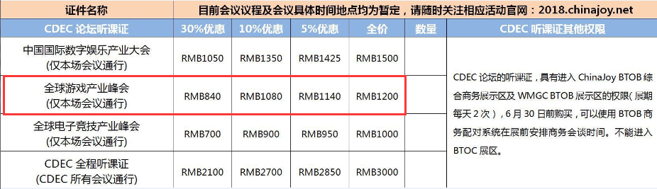 2018全球游戏产业峰会演讲嘉宾抢先看:IGG集团联合创始人及COO许