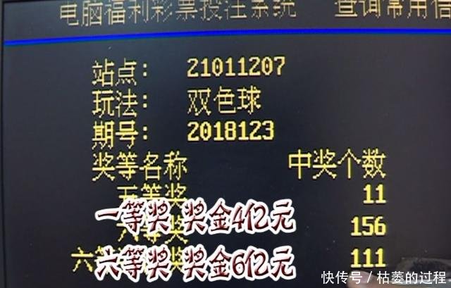 双色球十五周年,这种玩法出大奖!_【快资讯】
