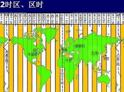 国际经度会议(又称国际子午线会议)上,规定将全球划分为24个时区(东