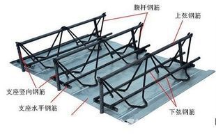 桁架组合楼板厚度标准（钢筋桁架楼承板厚度标准）