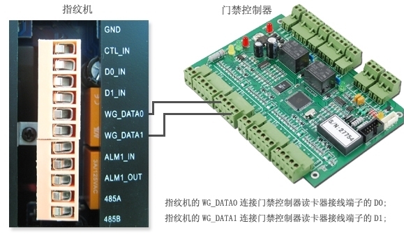 锁|门禁电源|门禁|门禁控制器|指纹机|电磁锁|门禁读卡器_接线图分享