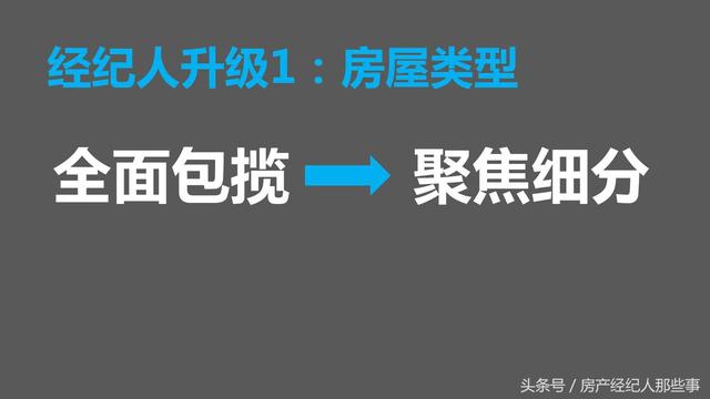 2018年房产新政后,房产经纪人又该如何求生存呢?