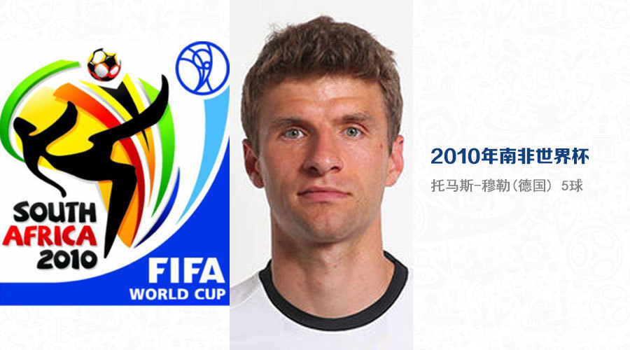 盘点历届世界杯最佳射手,你认识几个?