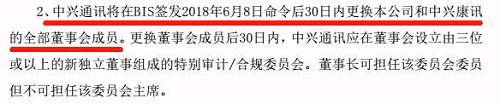 中兴今复牌!代价是147亿罚单、董事会高管换人、10年新拒绝令!几