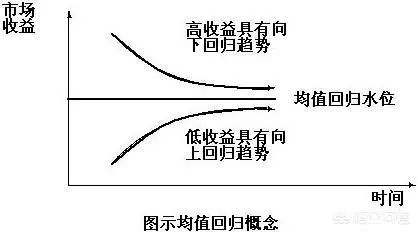 走出思维陷阱，高手的三个\＂反直觉\＂思维习惯