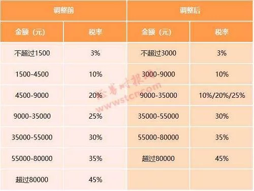 t012b7ac6d6014c043b.jpg?size=500x375