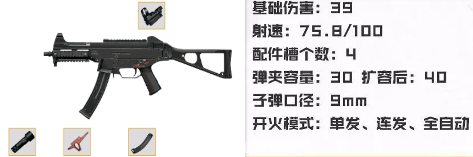 绝地求生:这把枪成为改版后的一匹\"黑马\",但很多人还不会用?