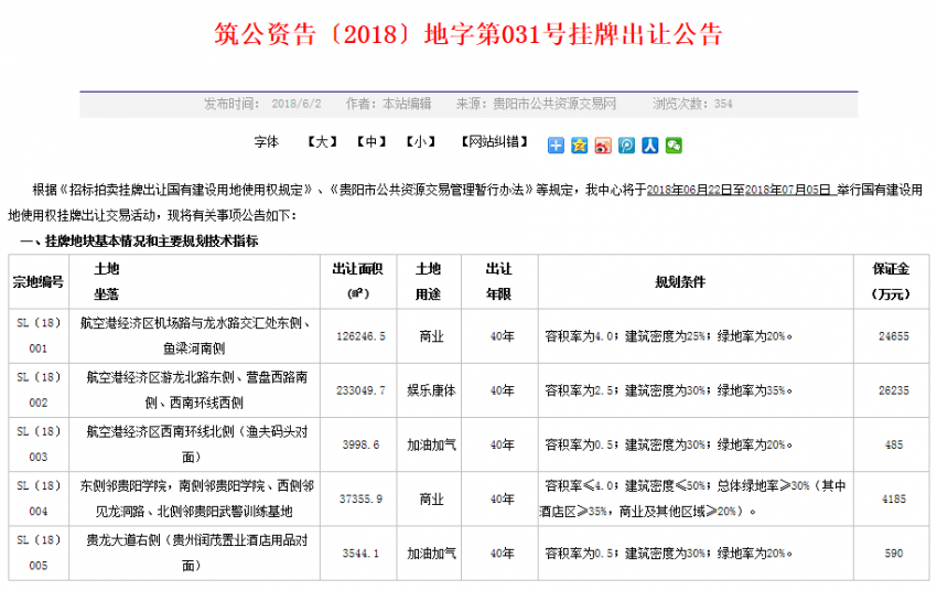 贵阳双龙迎2018年首次挂牌 出让土地逾40万方