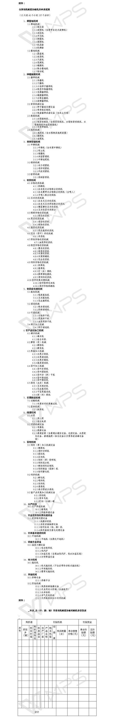 农民注意了!购买农机要敞开补贴了,你能领到吗?
