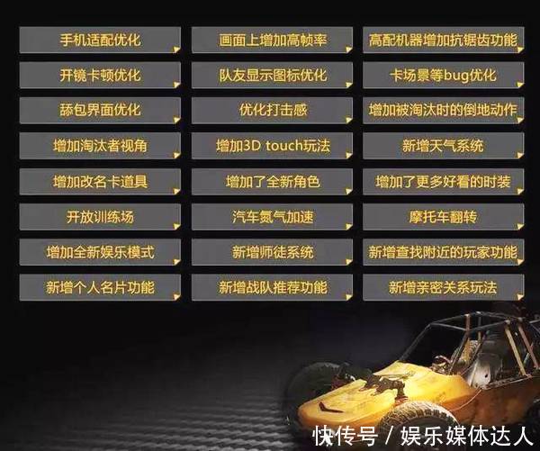 回顾刺激战场数次性能优化,你还要光子怎么样