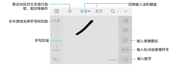 华为mate9 pro怎么设置手写输入法_360问答