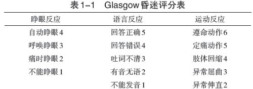 情满ICU|有一种爱,叫不离不弃