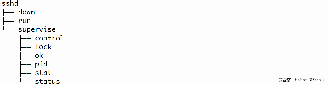 【技術分享】逆向分析Aura睡眠鬧鐘