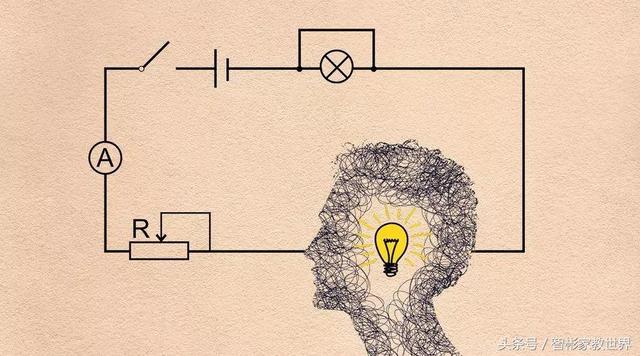 初中物理中考备考知识点归纳总结图,希望对大