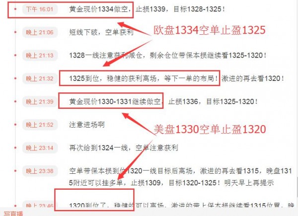 中金怪杰:日线震荡布局关注形态延续性