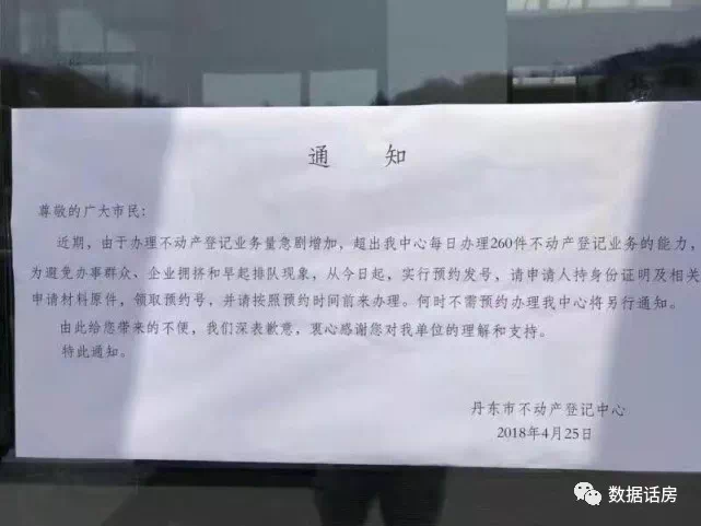 在中国,所有新闻最后都变成了房产新闻!