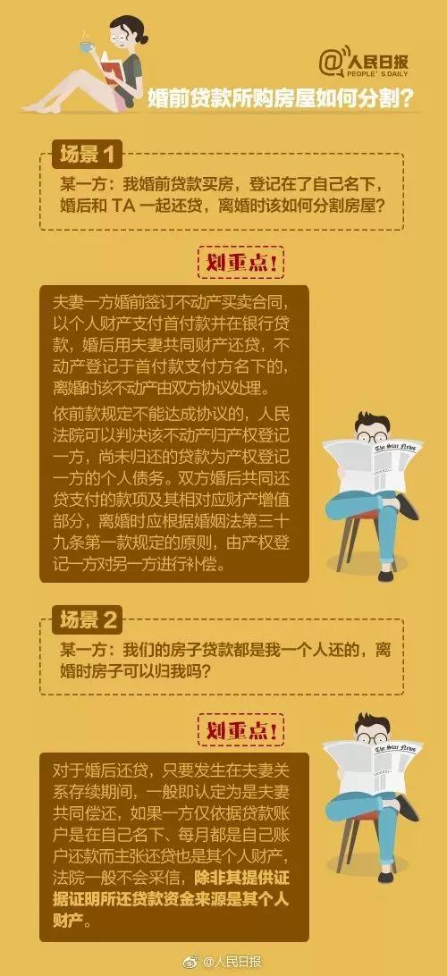 普法时间|房产证不加名字就不赡养父母?加了会受法律保护吗?