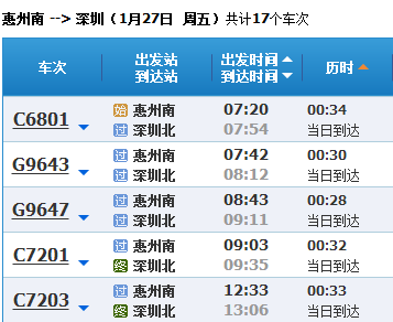 惠州南站到深圳东站可以乘高铁吗_360问答