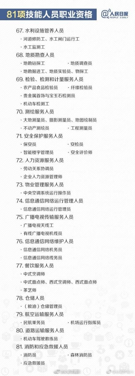 2018年国家只承认的130多项职业资格证书,再