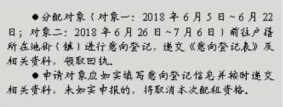 2018广州户籍家庭公租房申请、意向登记、摇号分配具体流程