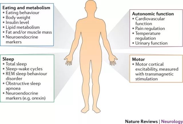 众里寻他千百度,那\"症\"却在灯火阑珊处