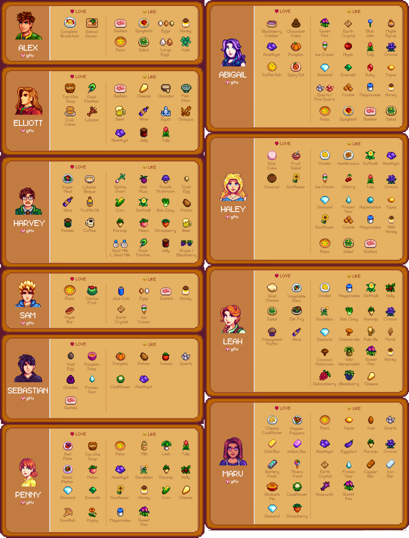 星露谷物语花舞节怎么邀请舞伴?星露谷物语花