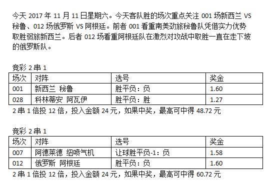 瓦尔俄足曲谱_羌族瓦尔俄足节(3)